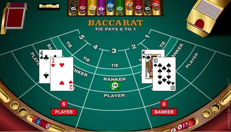 Baccarat Winning Strategies