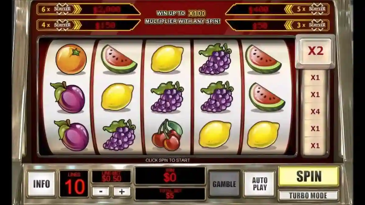 Online Slot Games